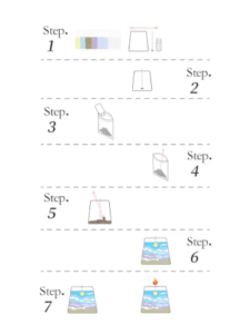 Instructions 2 Gift Store Kenya