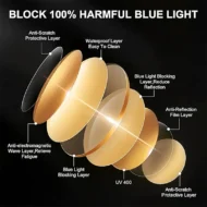 Stylish Anti-Blue Light Gaming and Computer Glasses | Inner workings